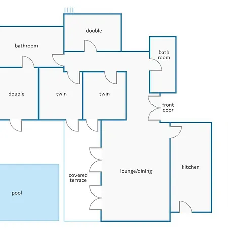 Sherry Ii By Villa Corralejo